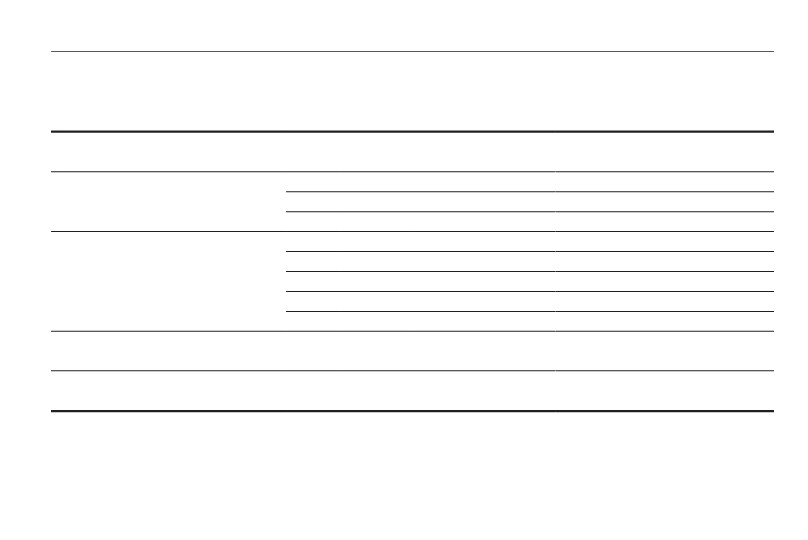background imagepx;